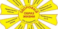 ТРЕНИНГ "Skills4life"